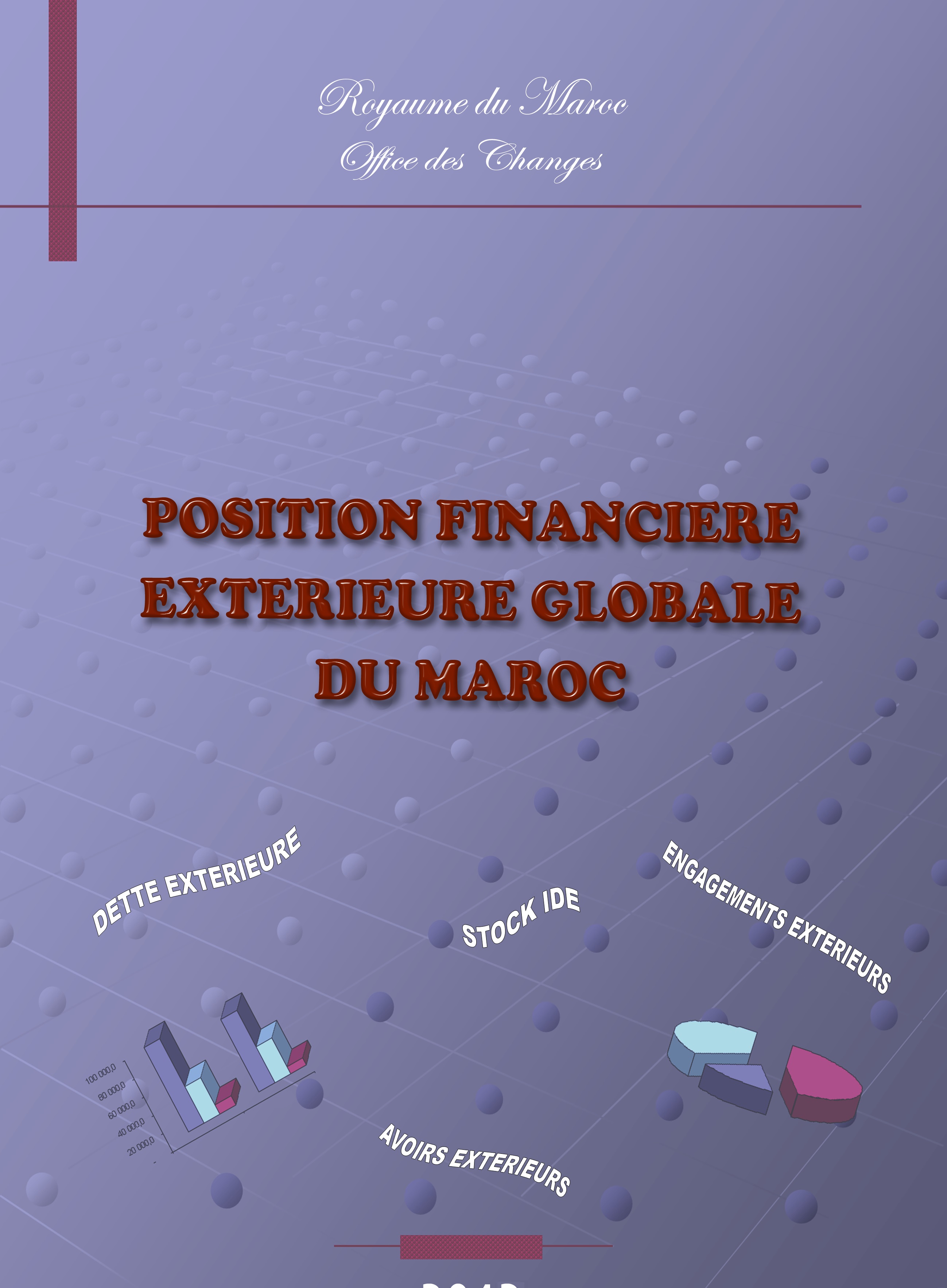 Rapport annuel de la position extérieure globale 