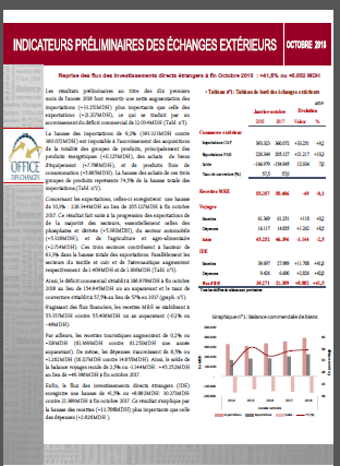 INDICATEURS PRÉLIMINAIRES DES ÉCHANGES EXTÉRIEURS À FIN DÉCEMBRE 2018 