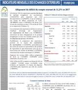 INDICATEURS MENSUELS DES ÉCHANGES EXTÉRIEURS À FIN JANVIER 2019